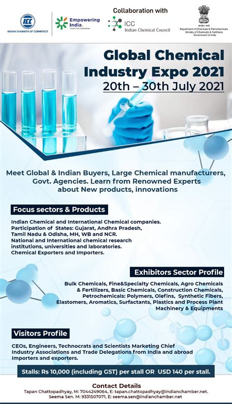 High Commission of India, London, United Kingdom : Trade Fairs