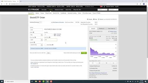 How to Access Extended Trading Hours on Etrade: A Step-by-Step Guide