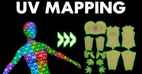 Image result for UV Mapping Tutorial