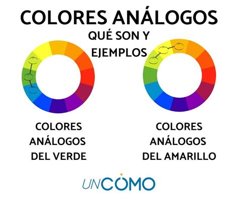 Qué son los COLORES ANÁLOGOS y Ejemplos - Definición y Esquemas