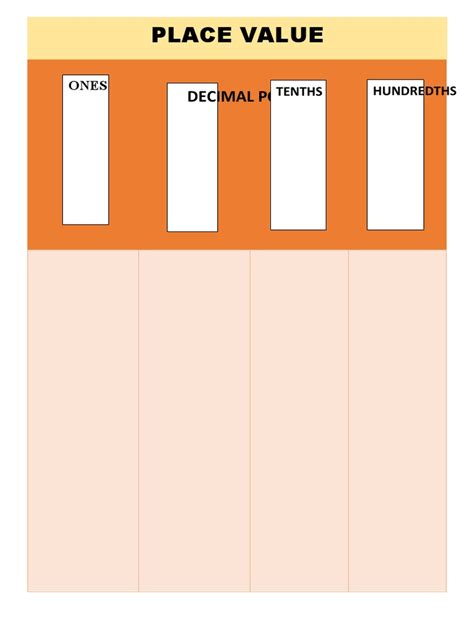 Image result for Fillable PDF Chart