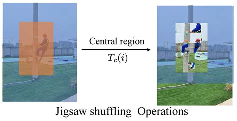 From Pixels to Insights: Unsupervised Knowledge Graph Generation with ...