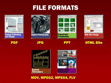 Image result for File Formats PowerPoint Presentation