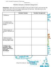 Image result for Random Sample vs Random Assignment