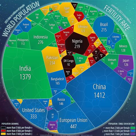 World’s fertility rate 2023. Chart scaled to... - Maps on the Web