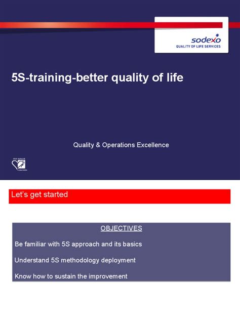 5S Training Material Free 的图像结果