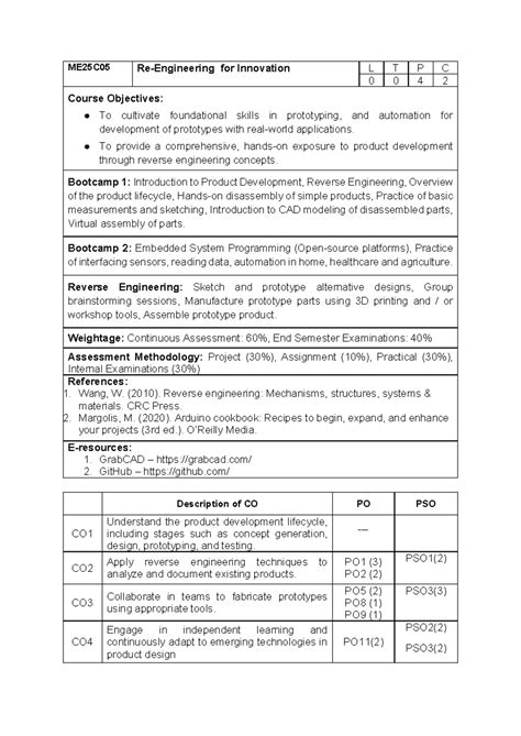 ME25C05: Re-Engineering for Innovation Lab Overview and Objectives ...