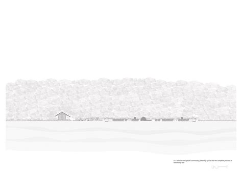 Integrated Farming System | CEPT - Portfolio