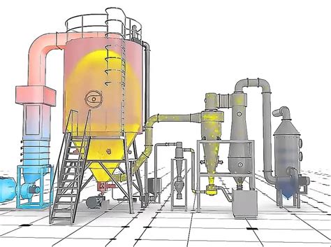 Image result for Spray Drying Process