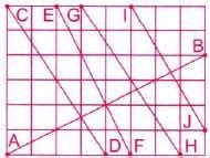 In the given figure, which line is perpendicular to AB?a)CD b)EFc)GH d ...