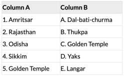 Different Lands Worksheet Solutions - Class 4 EVS - CBSE Worksheet with ...