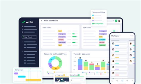 Image result for Cloud-Based Workflow Systems