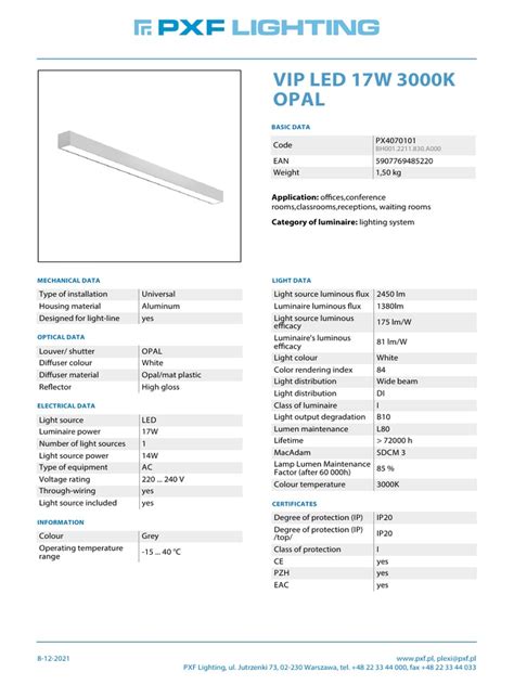 Image result for VIP LED