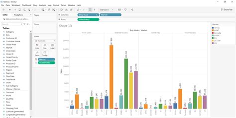 Image result for Tableau Org Chart Visualization