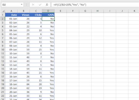 Image result for How to Create Data Analysis in Excel