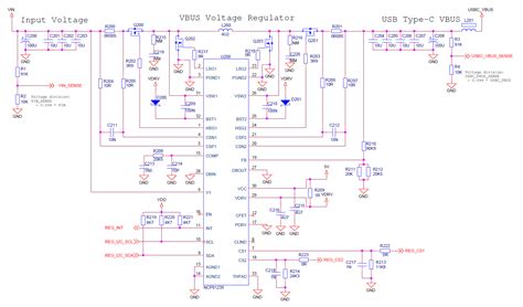 SLRDK1001A: USB Type-C High-Power 60W Source