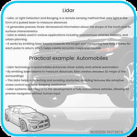 Image result for Using Lidar