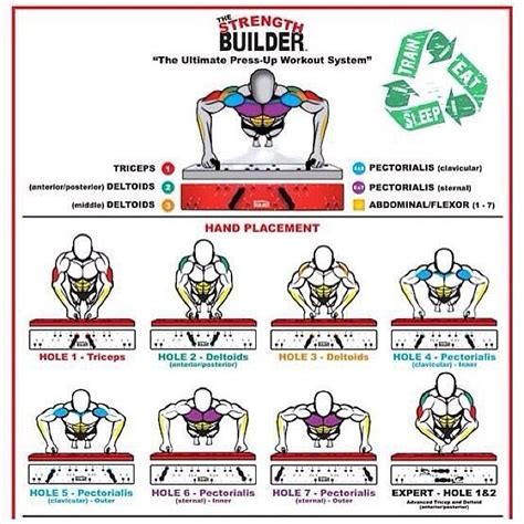 Image result for Work Out Press