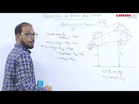 Bernoulli's Theorem NEET MCQ - NEET