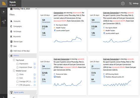 Image result for Digital Advertising Examples