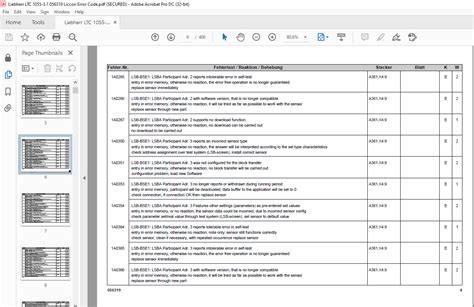 Image result for How to Program Door Code 05 Linclon TC