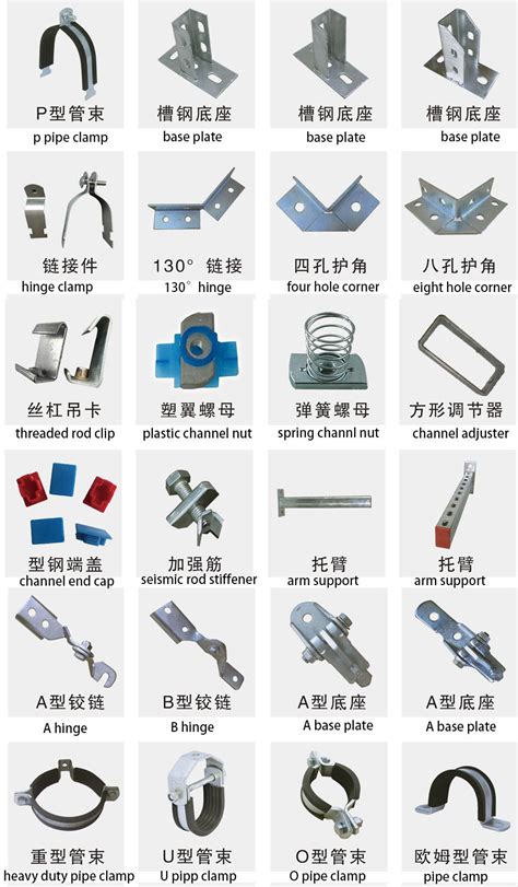 Image result for Pipe clamp Types