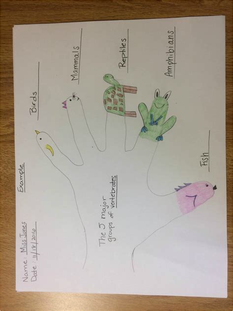 Image result for Jennifer Lesson 2