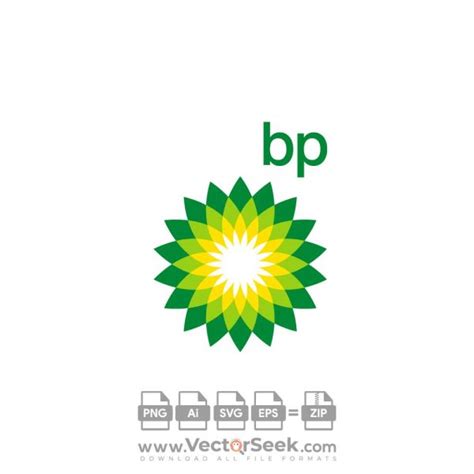 Image result for BP Logo Scan