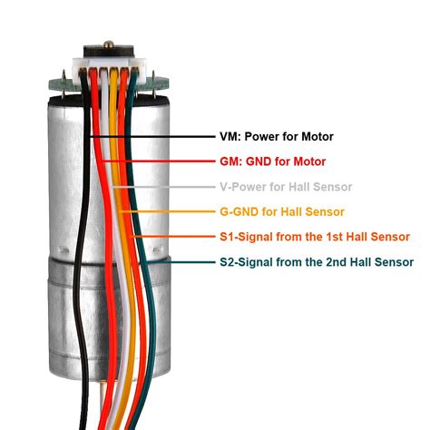 Using a Motor Encoder CoDeSys 3 5 的图像结果