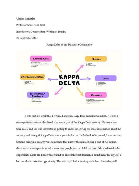 Discourse Community Map Examples 的图像结果
