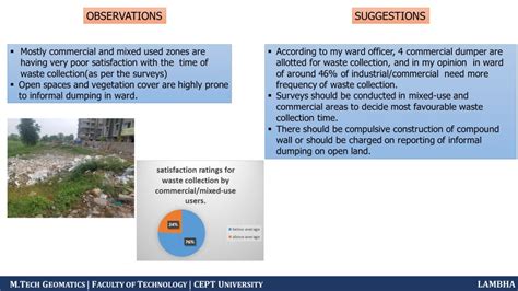 GIS FOUNDATION STUDIO-AMC SWACHH BHARAT ABHIYAN | CEPT - Portfolio
