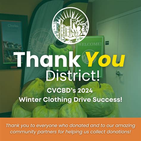 Charles Village Community Benefits District