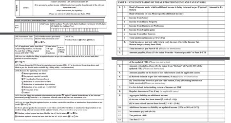 ITR U – What is ITR-U Form and How to File ITR-U