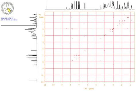 PSMA-D4 Radioligand for Targeted Therapy of Prostate Cancer: Synthesis ...