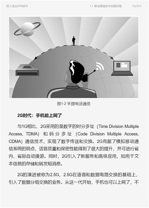 SPN Scheduling Algorithm Analysis 的图像结果