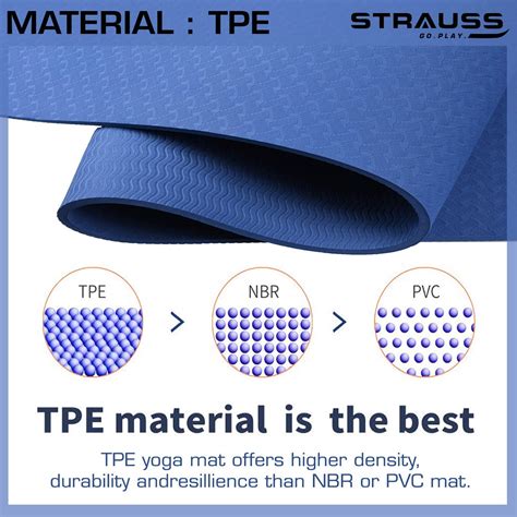 Strauss Eco-Friendly Single Texture TPE Yoga Mat 6 mm (Blue), Yoga ...