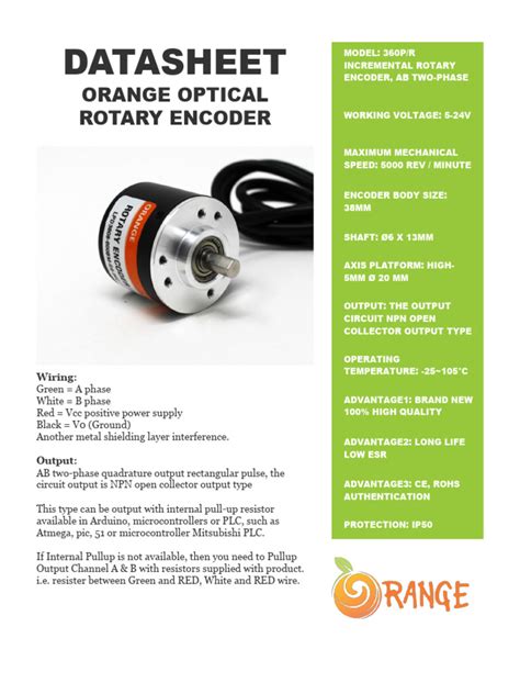 Optum 360 Encoder Pro Tutorial 的图像结果