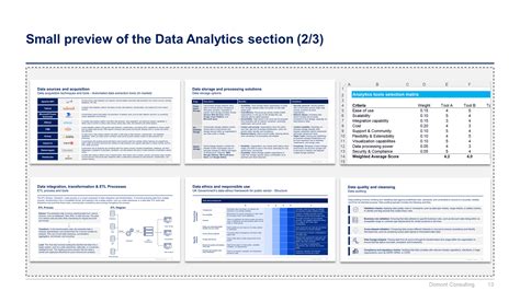 Image result for Analytics and Machine Learning Toolkit