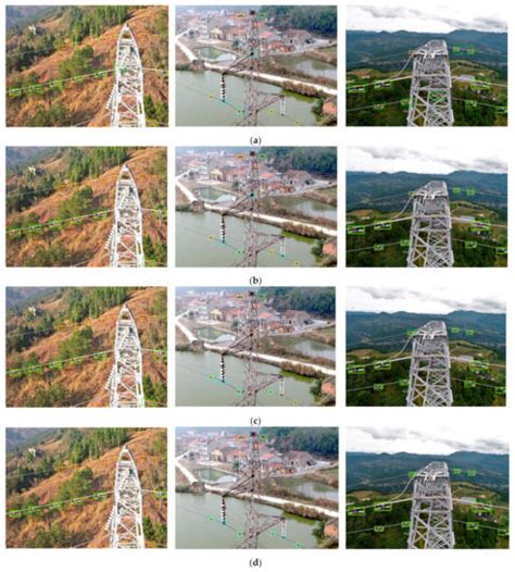 Detection of Abnormal Vibration Dampers on Transmission Lines in UAV ...