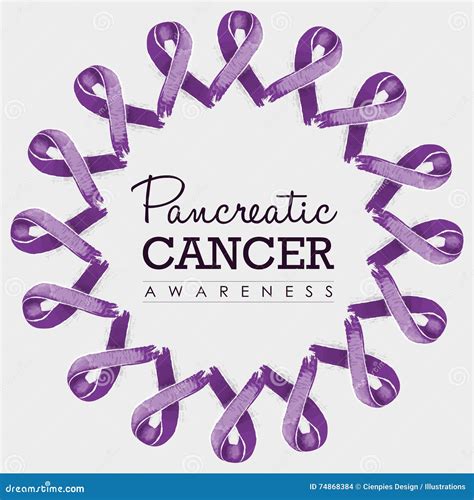 Pancreatic Cancer Anatomy Concept , Malignant Tumor Of Pancreas Stock ...