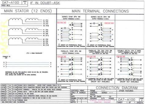 Image result for 3 Phase Generator Wiring
