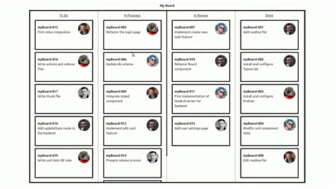Image result for JavaScript Example GIF