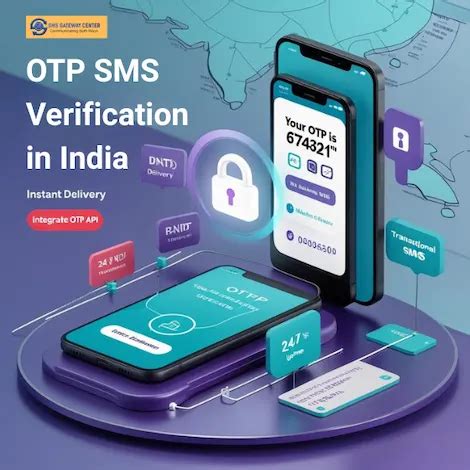 Secure OTP SMS Gateway in India - One-Time Password Auth