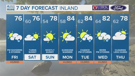 NEWS CENTER Maine Weather Forecast | newscentermaine.com