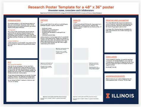 Image result for Poster Presentation Abstract Example