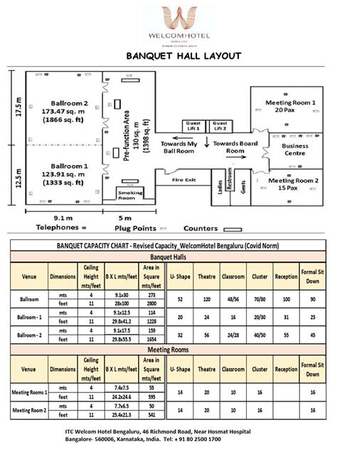 Image result for Small Function Hall