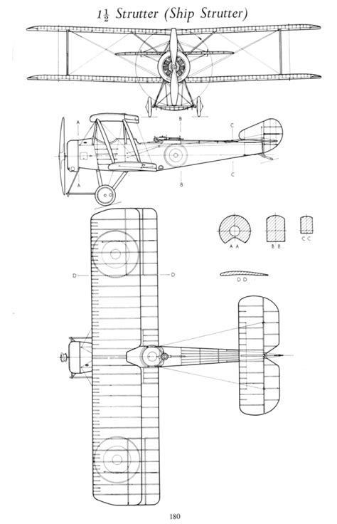 Image result for Sopwith Strutter Engine