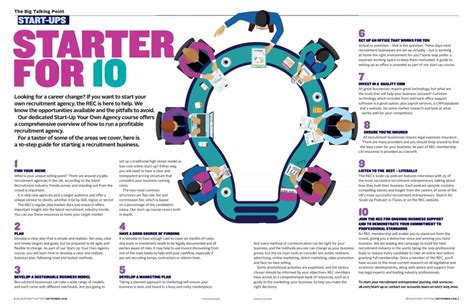 Computer Programming Skills 的图像结果