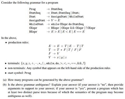 Image result for Program Grammar