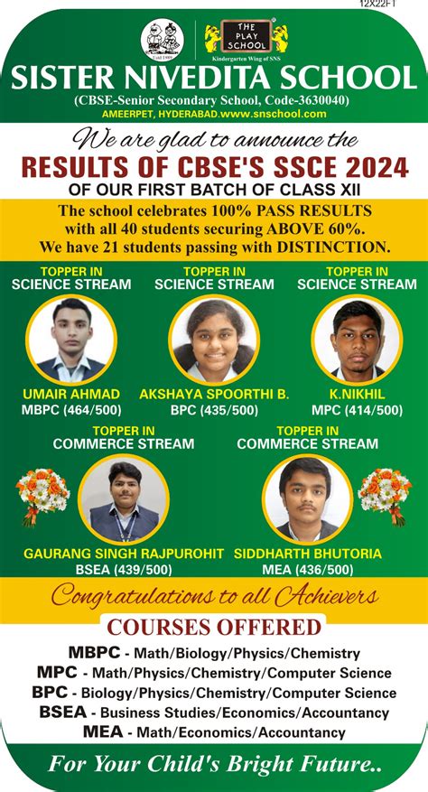 Sister Nivedita School